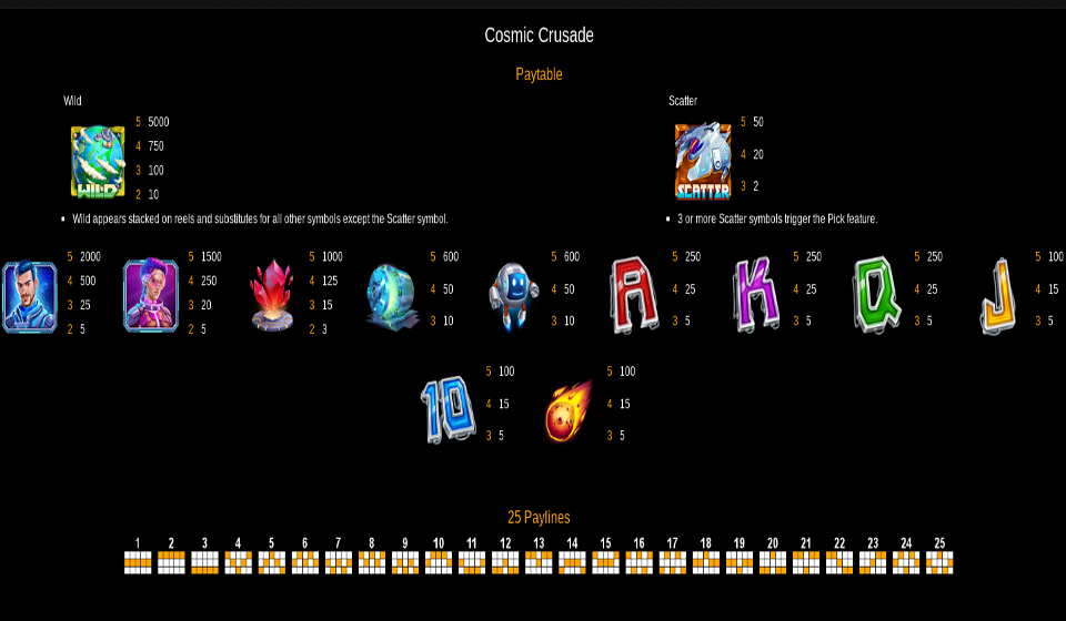cosmic crusade paytable