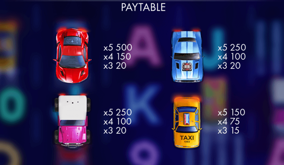 crosstown chicken paytable