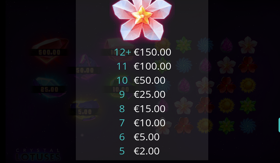 crystal lotuses paytable 10