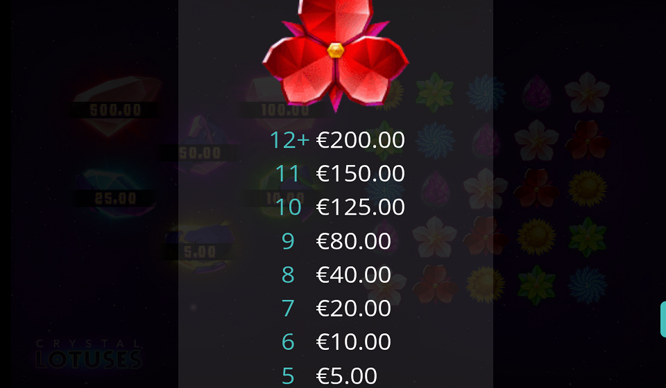 crystal lotuses paytable 11