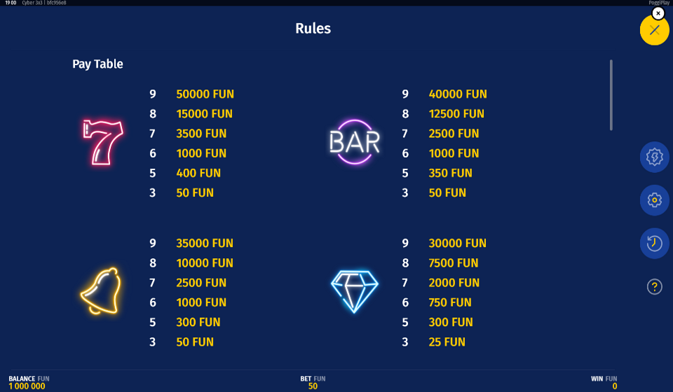 cyber 3x3 paytable 1