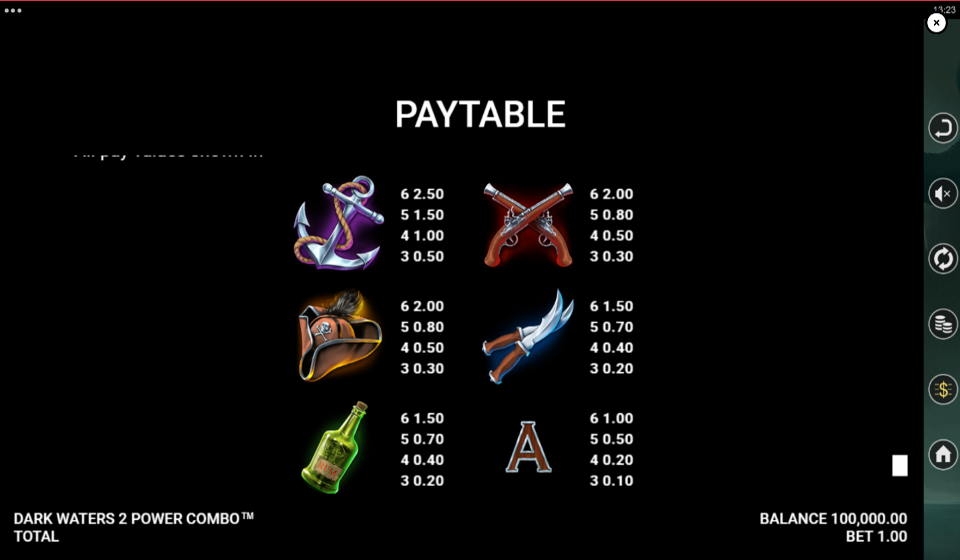 dark waters 2 power combo paytable 1