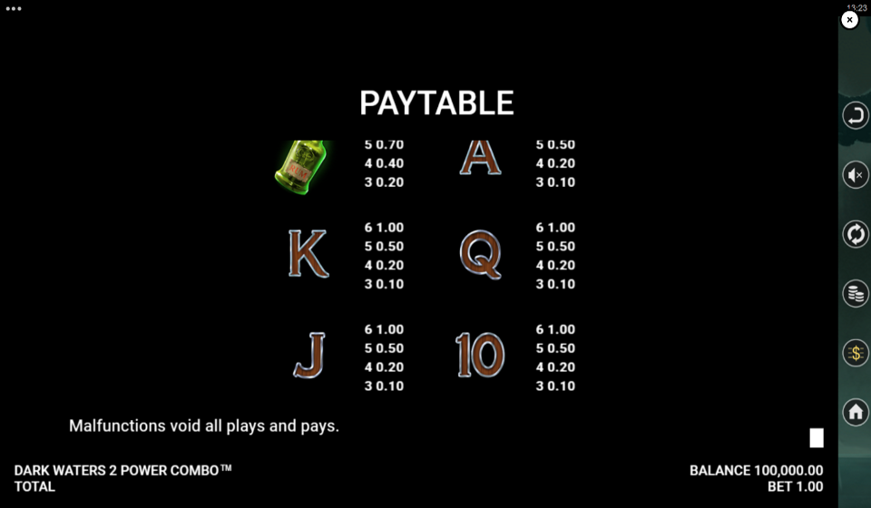 dark waters 2 power combo paytable 2