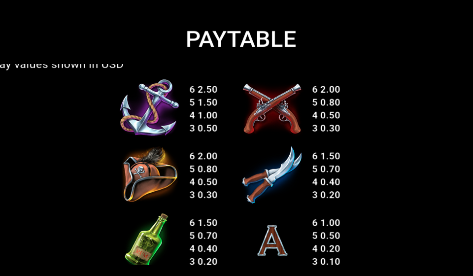 dark waters power combo paytable 1