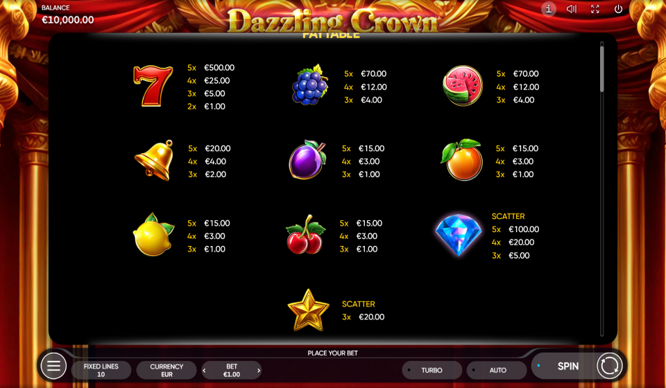 dazzling crownpaytable