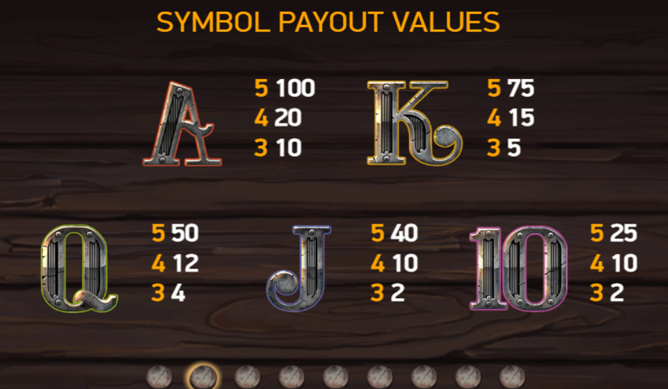 dead or alive 2 paytable 2