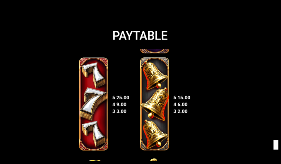 deco diamonds elite paytable 2