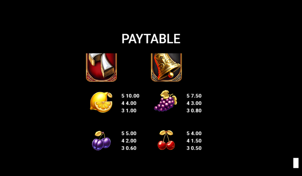 deco diamonds elite paytable 3