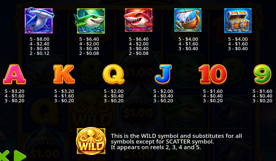 deep sea frenzy paytable