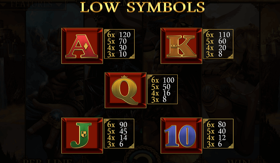demi gods 2 expanded edition paytable 2