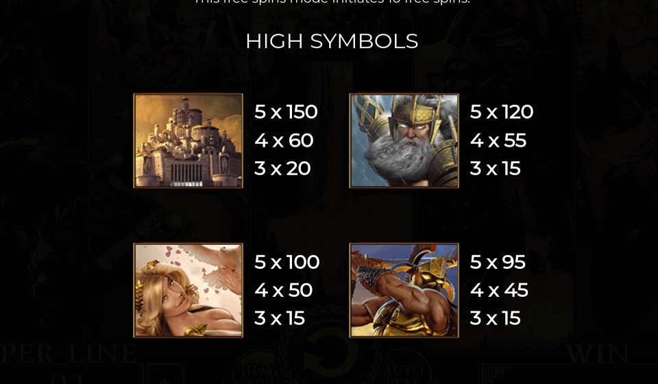 demi gods ii paytable 1