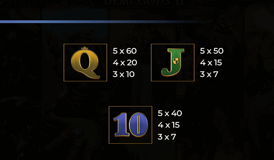 demi gods ii paytable 4