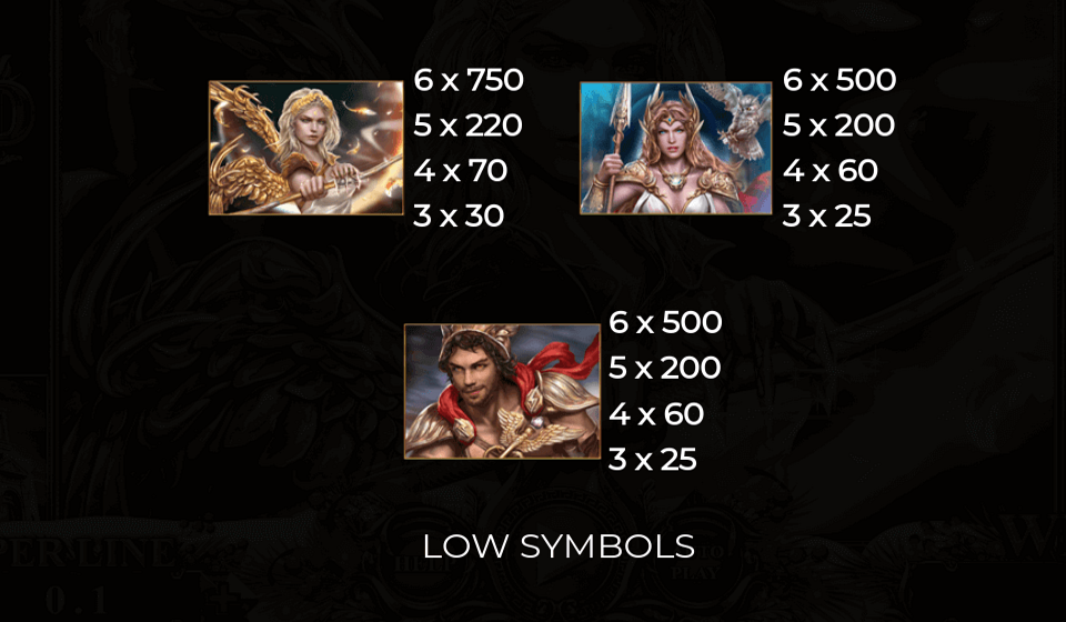 demi gods iv christmas edition paytable 2