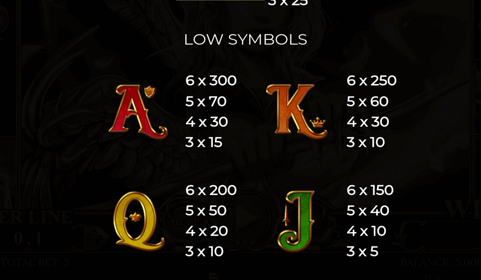 demi gods iv paytable 3