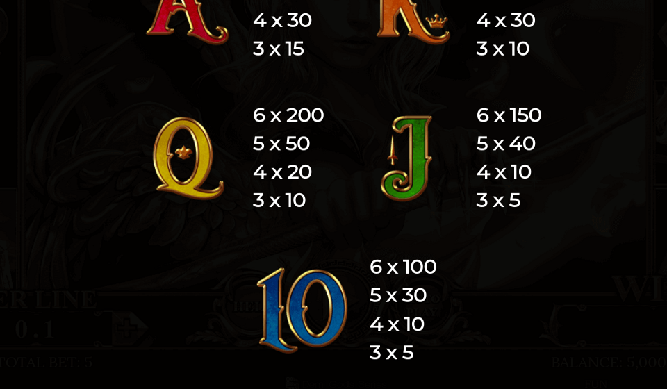 demi gods iv paytable 4