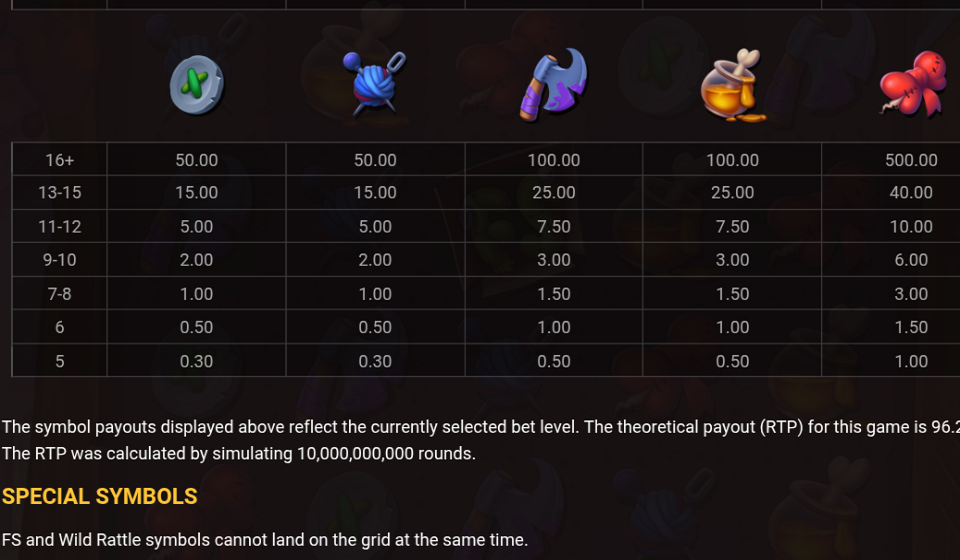 demonic dolls paytable 1