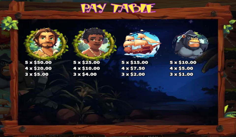 desert island adventure lock 2 spin paytable 1