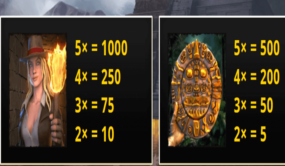 destiny wild and the book of mayans paytable