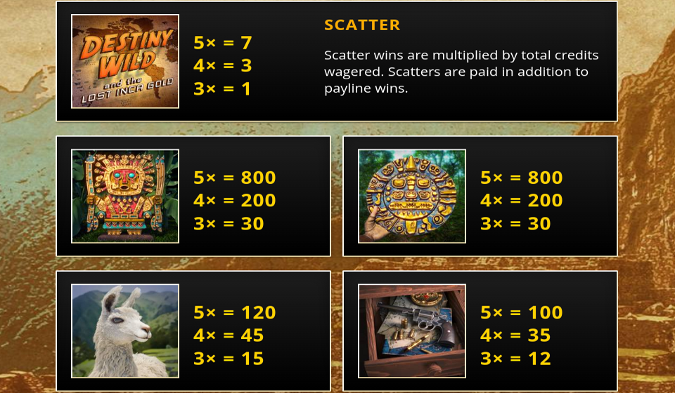 destiny wild paytable 1