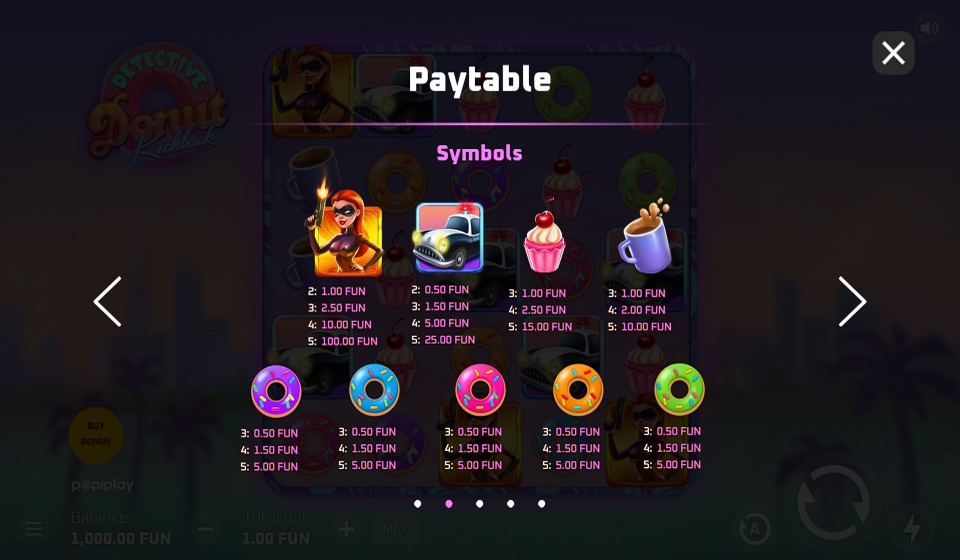 detective donut kickback paytable