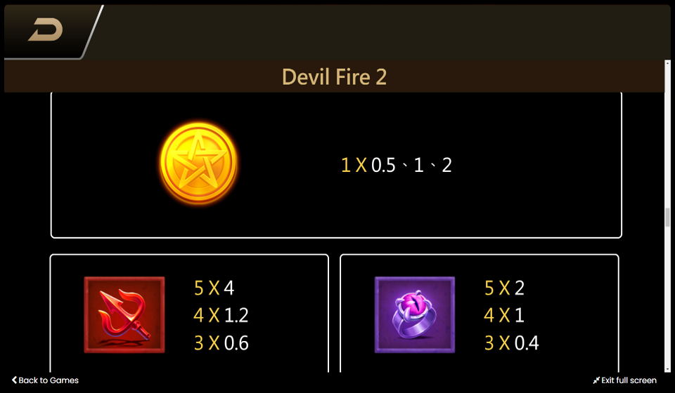 devil fire 2 paytable 1