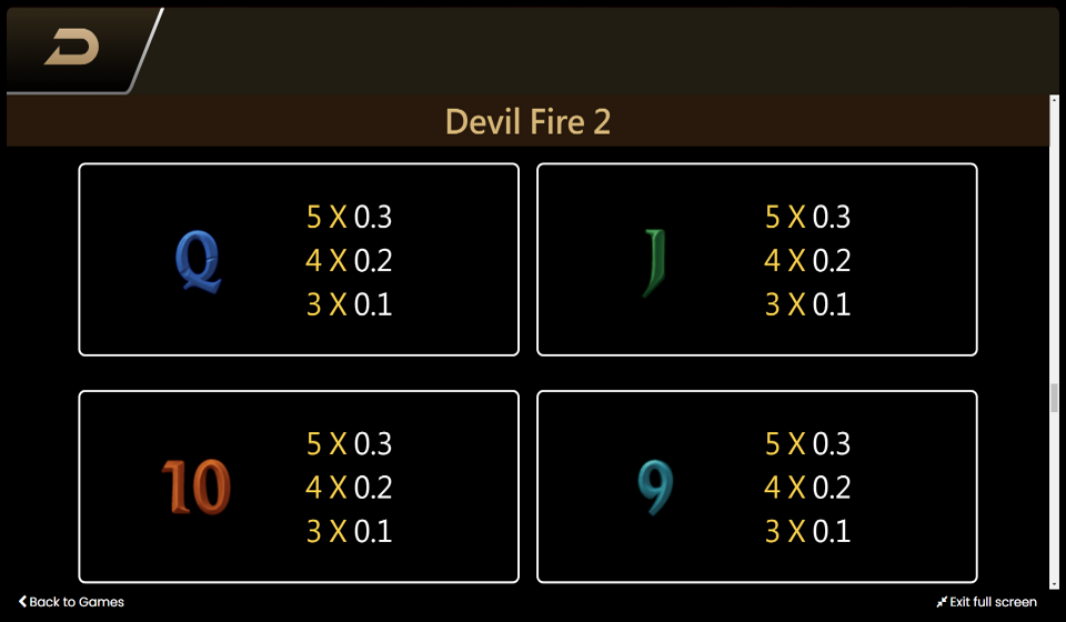 devil fire 2 paytable 3