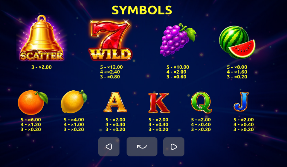diamond shine paytable