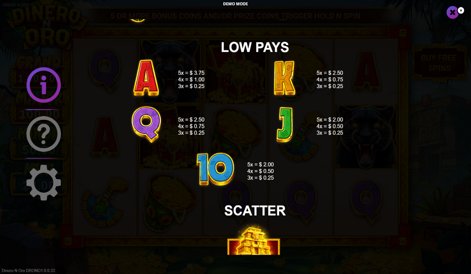 dinero n oro paytable 2