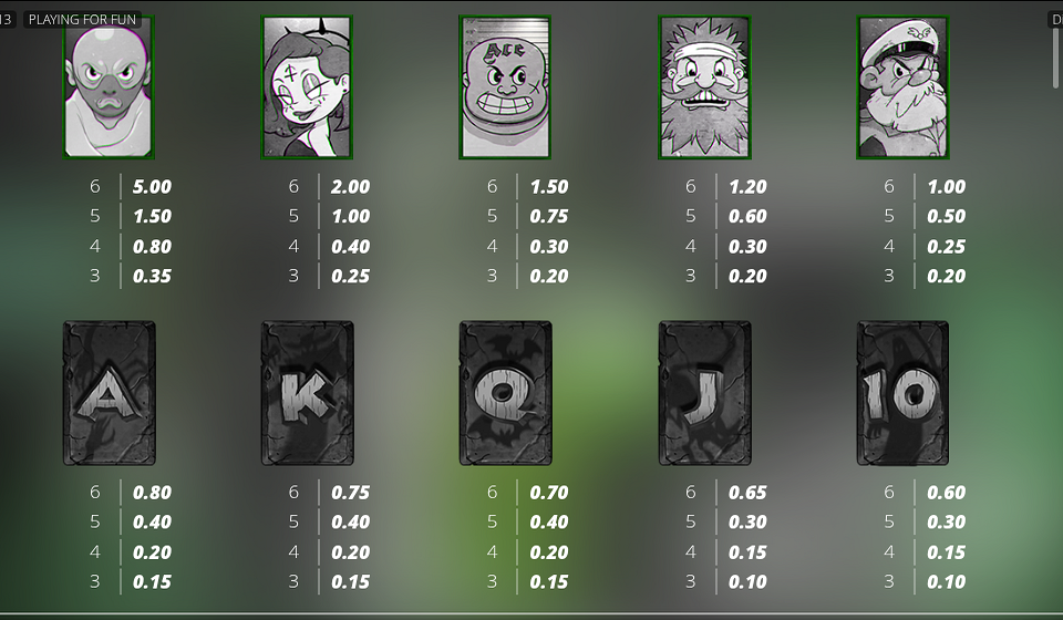 ding dong death paytable 2