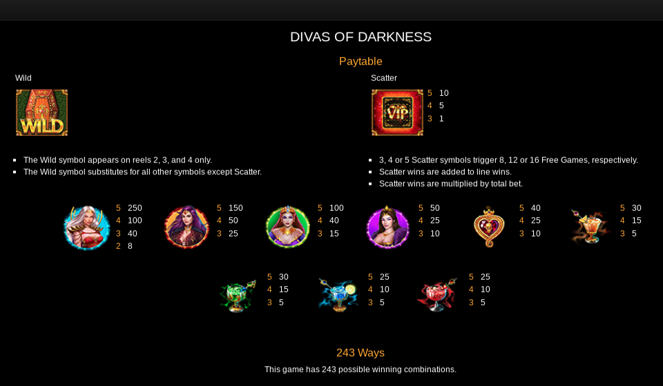 divas of darkness paytable