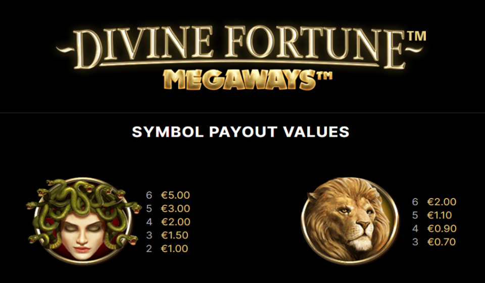 divine fortune megaways paytable 1