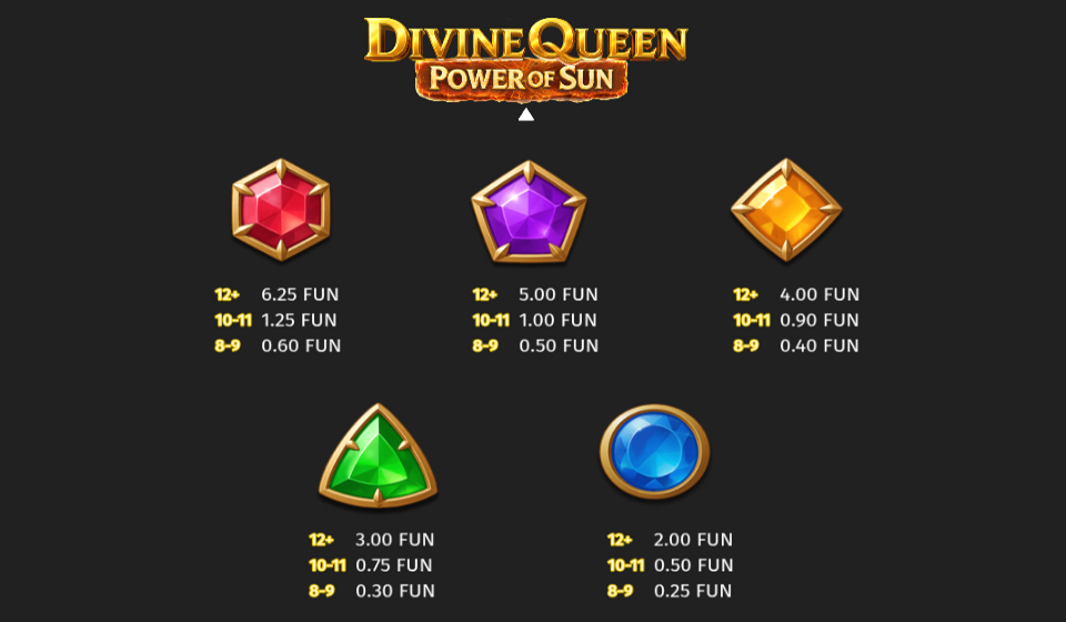 divine queen power of sun paytable 2