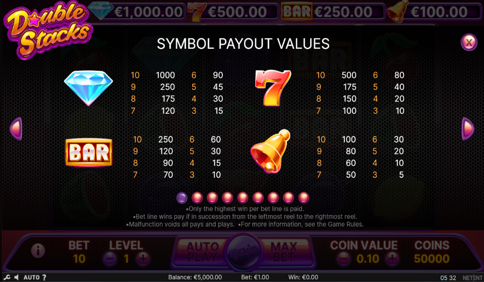 double stacks paytable 1