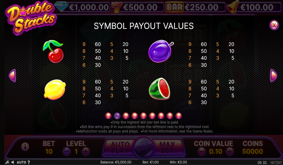 double stacks paytable 2