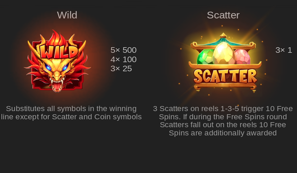 dragon age hold and win paytable 1