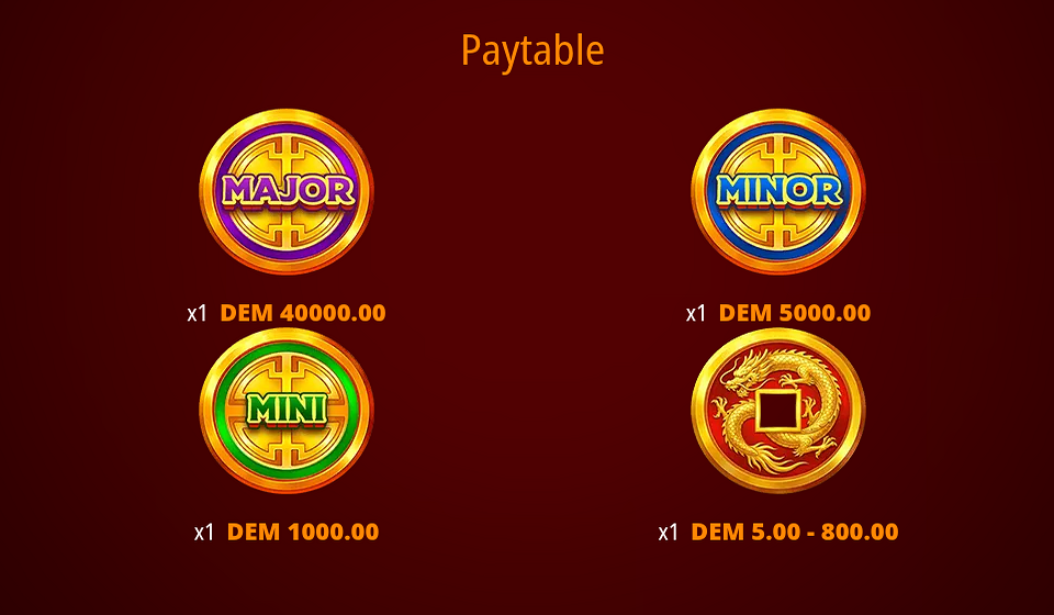 dragon coins jackpot paytable