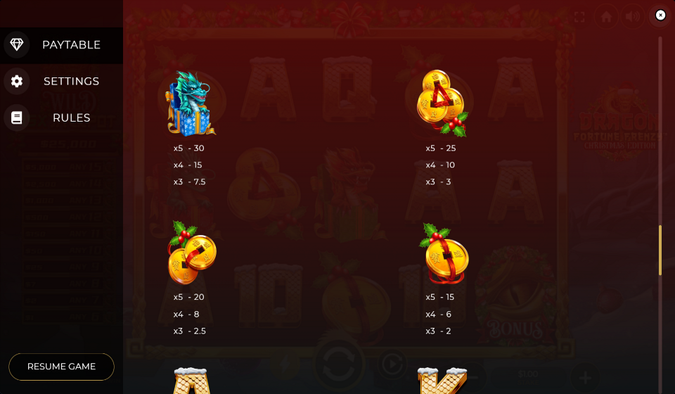 dragon fortune frenzy christmas edition paytable 2
