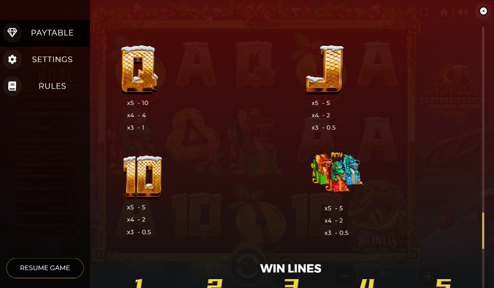 dragon fortune frenzy christmas edition paytable 4