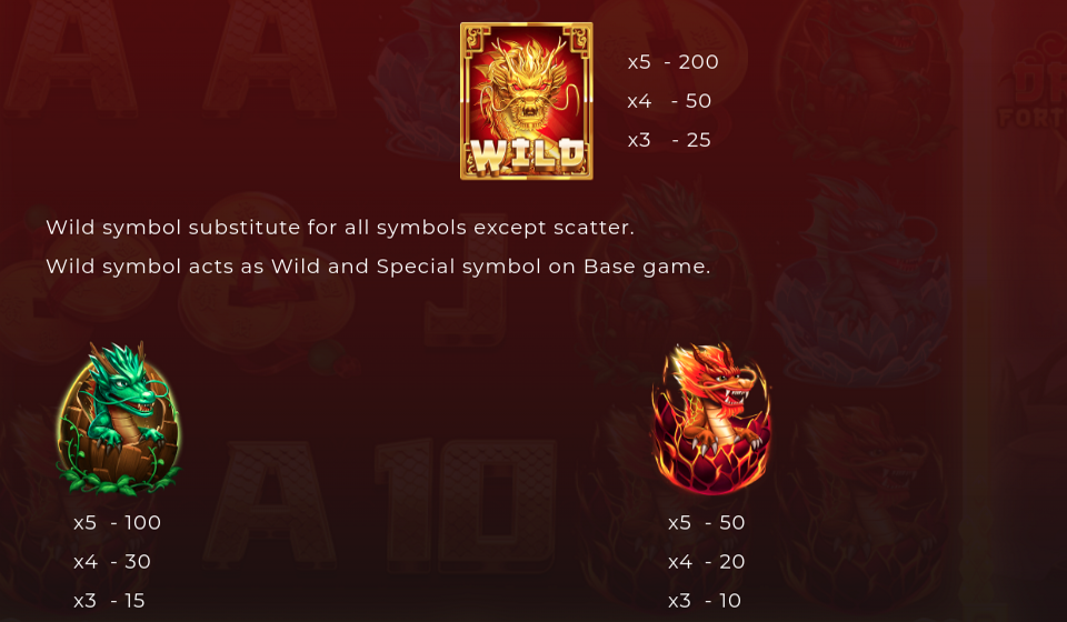 dragon fortune frenzy paytable 1