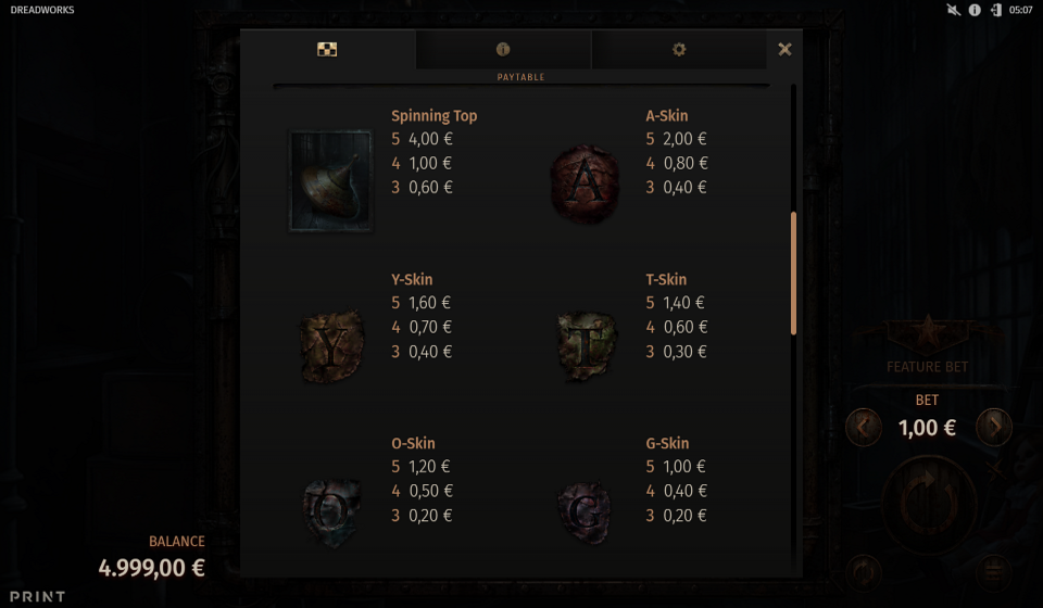 dreadworks paytable 2