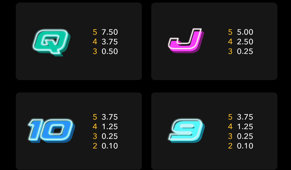 dreamshock jackpot x paytable 3