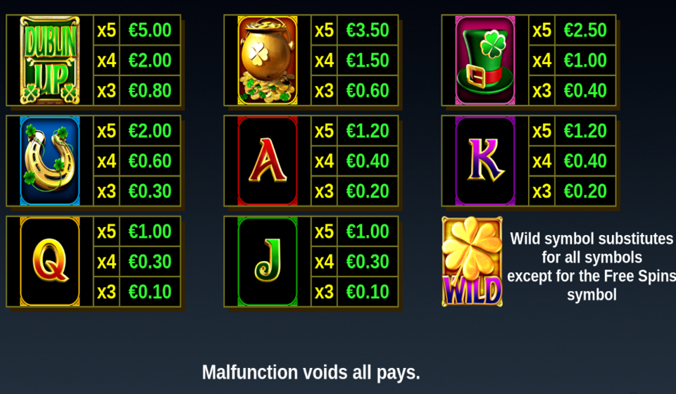 dublin up doublemax paytable 1