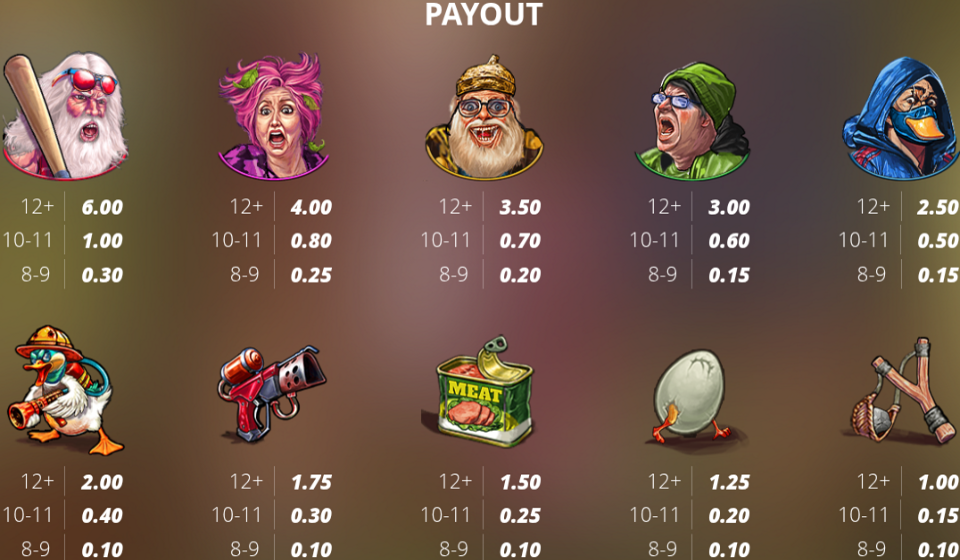 duck hunters 2 paytable