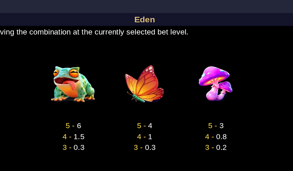 eden paytable 1
