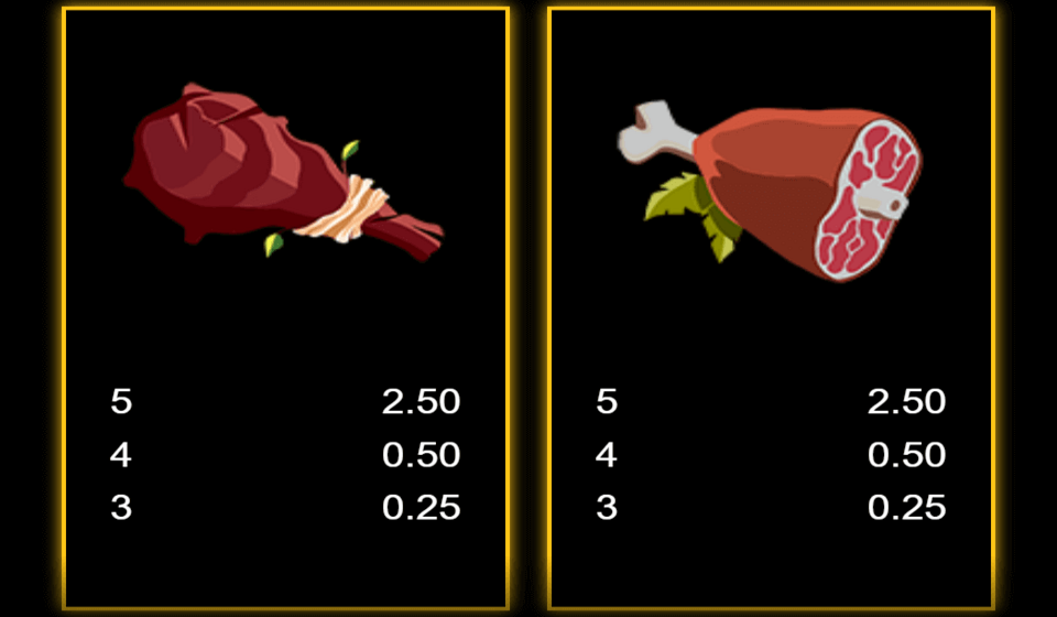 eggz power combo paytable2