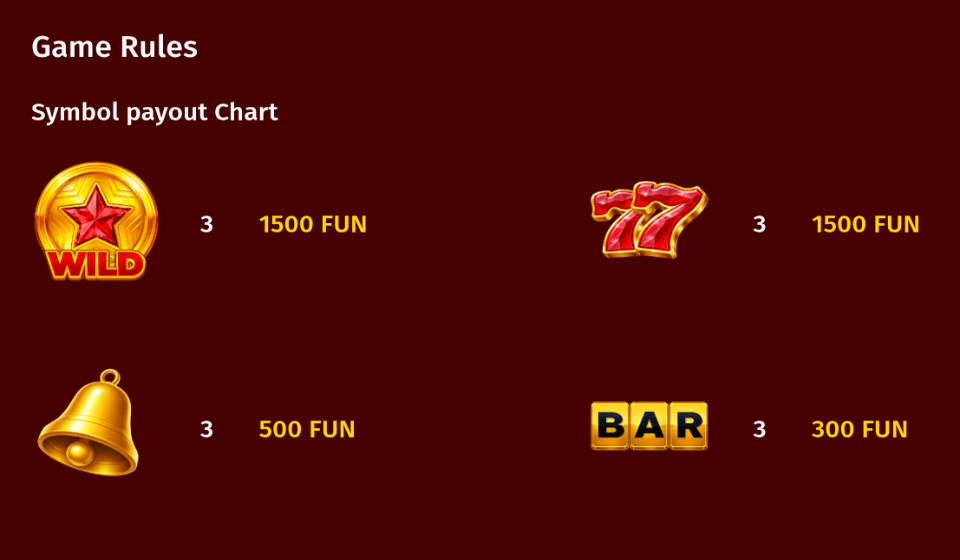 elite coin paytable 1