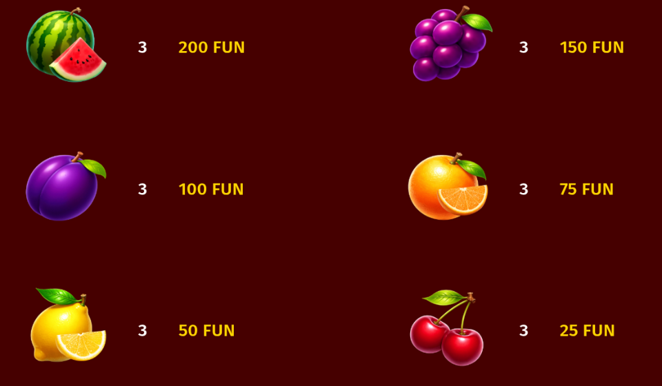 elite coin paytable 2