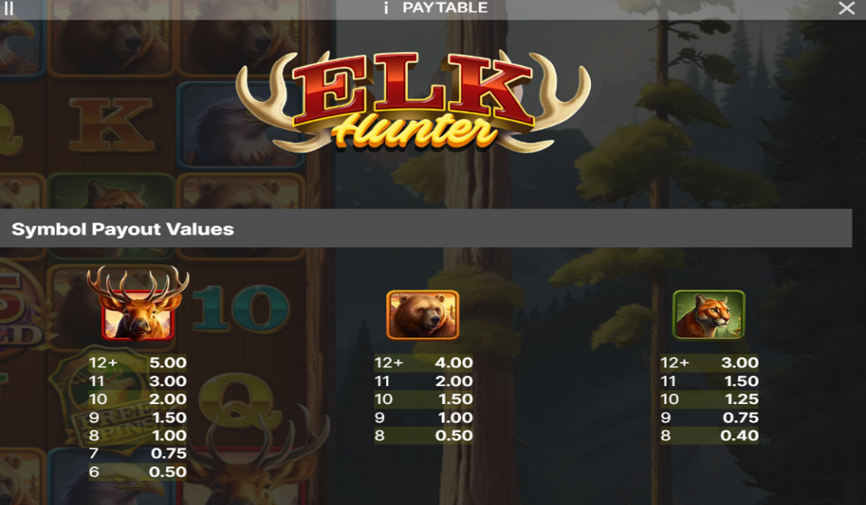 elk hunter paytable 1