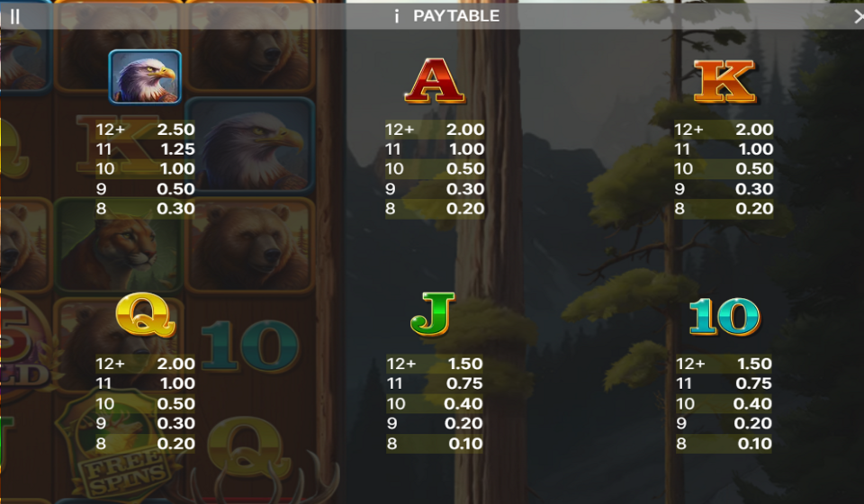 elk hunter paytable 2