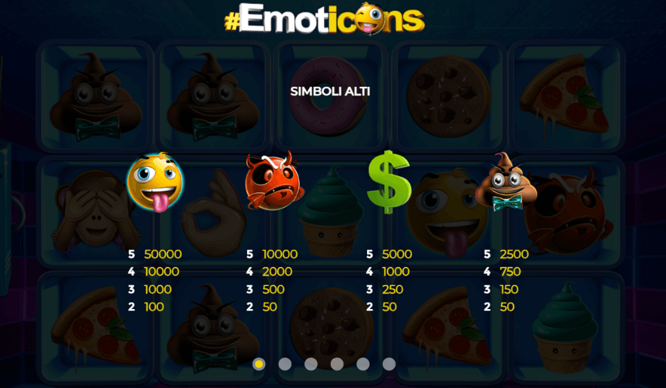 emoticons paytable 1